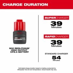 Milwaukee M12 REDLITHIUM HIGH OUTPUT CP2.5 Battery Pack 48-11-2425 -Home Tools Sales 2024 2425 3 1