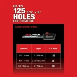 Milwaukee M18 FUEL 1" SDS Plus Rotary Hammer Kit 2912-22 7 Milwaukee M18 FUEL 1" SDS Plus Rotary Hammer Kit 2912-22 -Home Tools Sales 2024 24654 8 kjuoc2176skv4sv2