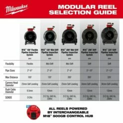 Milwaukee 100’ Flexible Pipeline Inspection Reel 2972-20 -Home Tools Sales 2024 2972 20 10