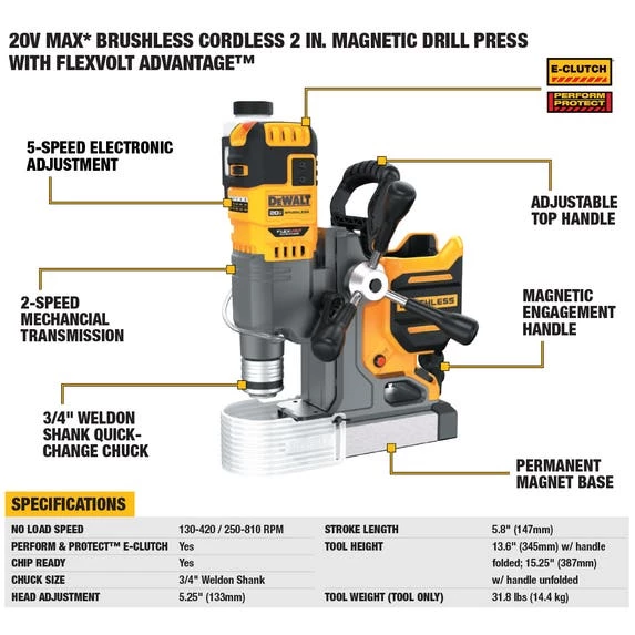 DeWalt 20V MAX Brushless 2" Magnetic Drill Press w/ FLEXVOLT ADVANTAGE Kit DCD1623GX2 DeWalt 20V MAX Brushless 2" Magnetic Drill Press W/ FLEXVOLT ADVANTAGE Kit DCD1623GX2 -Home Tools Sales 2024 walkaround 1